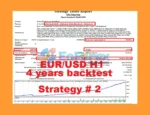Mr Martin EA Backtest Results
