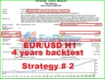 Mr Martin EA Backtest Results