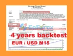 Mr Martin EA MT4 Backtest Results