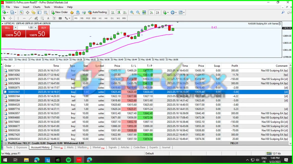 Nas100 Scalping EA Results