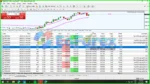 Nas100 Scalping EA Results