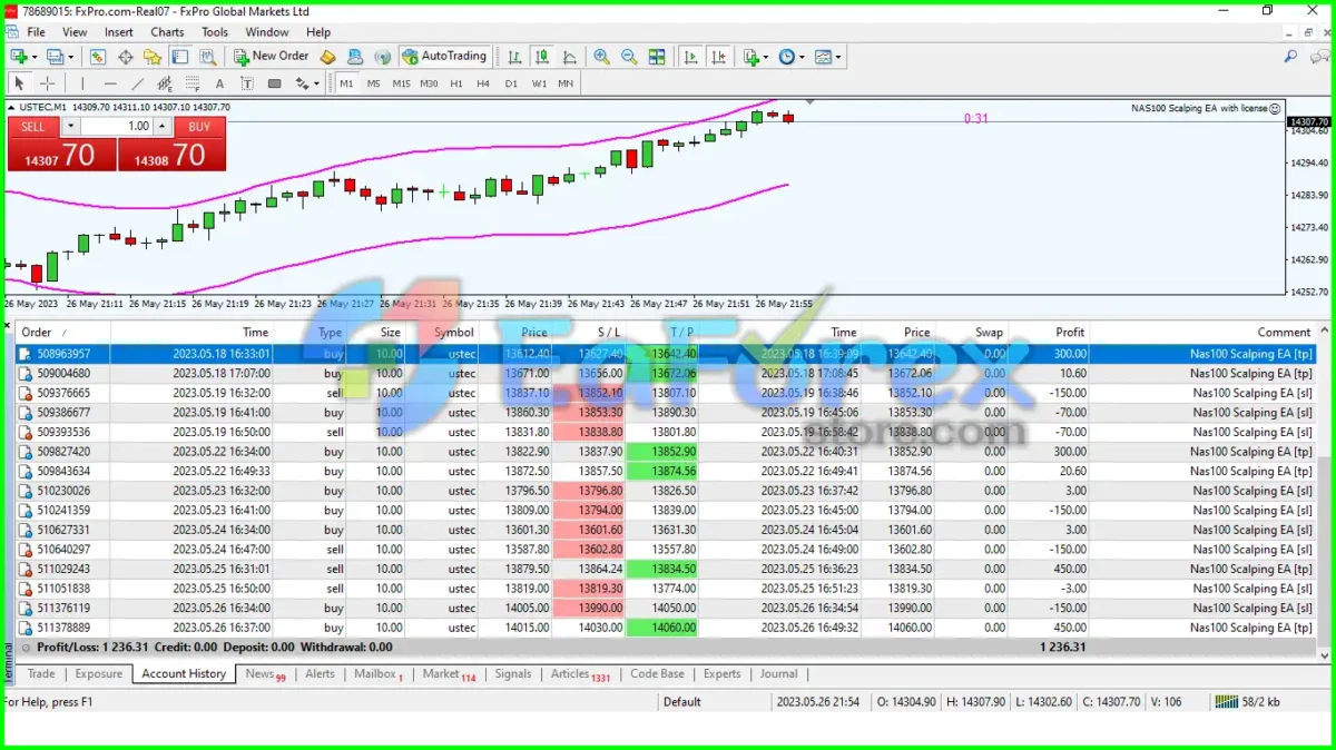 Nas100 Scalping EA Review