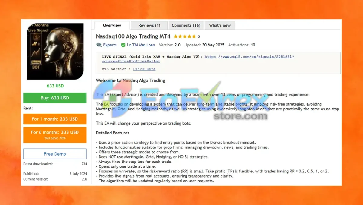 Nasdaq100 Algo Trading MT4 Overview
