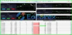 News EA MT4 Results