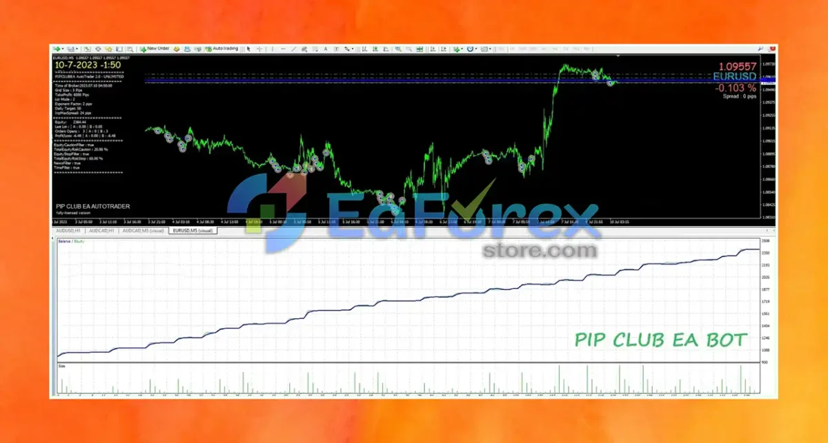 PIP CLUB EA BOT Reviewsss