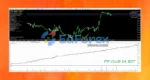 PIP CLUB EA BOT Reviewsss
