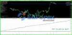 PIP CLUB EA BOT Reviewsss