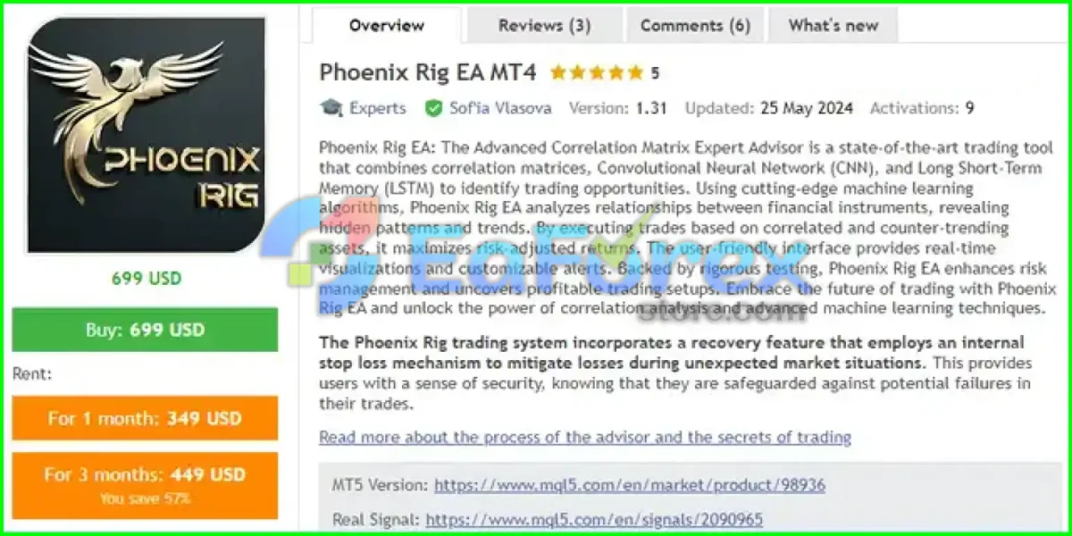 Phoenix Rig EA MT4 Overview
