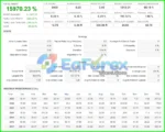 PriceTracker MT4 Backtest Results