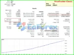 PriceTracker MT5 Backtest Results