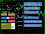 Professional Trading Features of GOLD Edge PRO