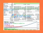 Project Evolution Breakout Scalper EA Backtest Results