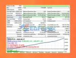 Project Evolution Breakout Scalper EA MT4 Backtest Results