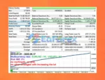Project Evolution Breakout Scalper MT4 Backtest Results