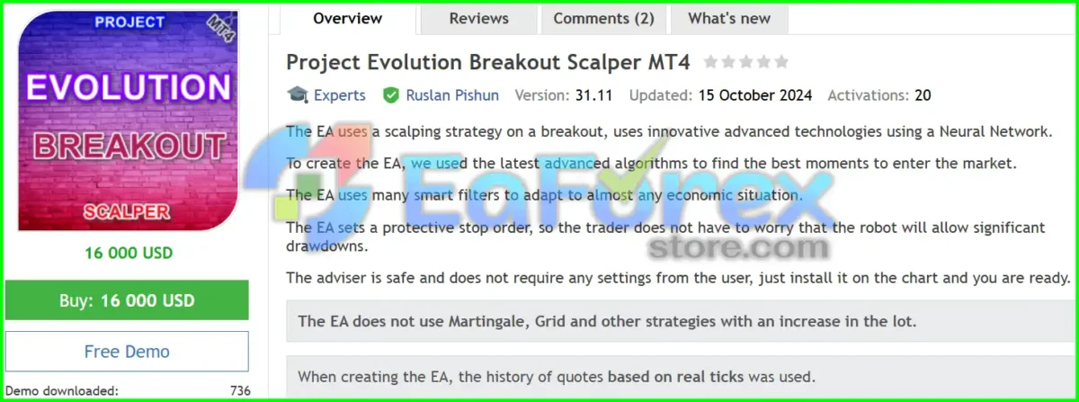 Project Evolution Breakout Scalper MT4 Overview