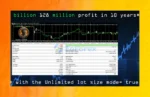 Prometheus MT5 Backtest Results