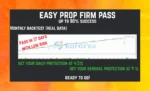 Prop Grid EA Backtest Results