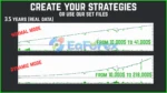 Prop Grid EA MT5 Backtest Results