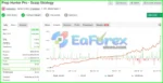 Prop Hunter Pro EA MyFxBook
