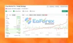 Prop Hunter Pro MyFxBook