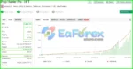 Prop Hunter Pro MyFxBook