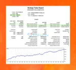 PythonX M1 Scalper XAUUSD Backtest Reuslts