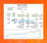PythonX M1 Scalper XAUUSD MT5 Backtest Reuslts