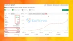QuanTum Speed ​​OX EA MT5 performance verified by Myfxbook