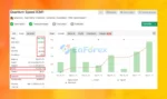 QuanTum Speed ​​OX EA performance verified by Myfxbook