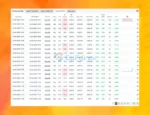 QuanTum Speed ​​OX MT5 performance verified by Myfxbook