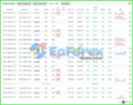 QuanTum Speed ​​OX MT5 performance verified by Myfxbook
