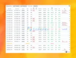 QuanTum Speed ​​OX performance verified by Myfxbook