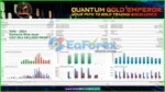 Quantum Gold Emperor MT4 (Official version)
