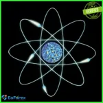 Quantum Theory EA