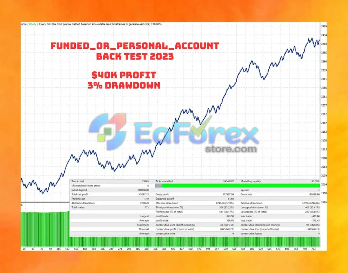 Reviews EA Diamond Infinity MT4