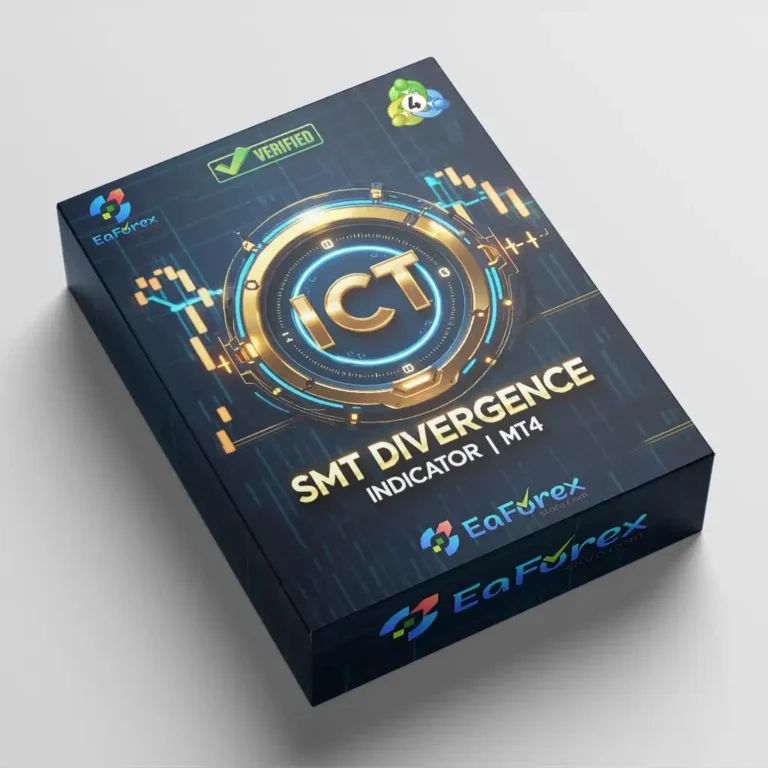 SMT Divergence ICT Indicator