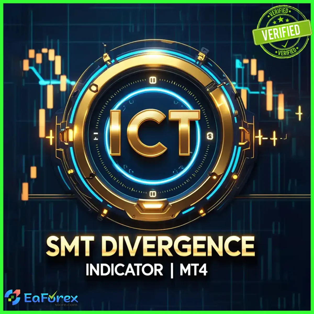 SMT Divergence ICT Indicator MT4