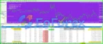 SatoshiMind AI Bitcoin Robot MT4 Live Resultss