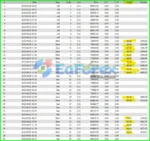 SatoshiMind AI Bitcoin Robot MT4 Reviews