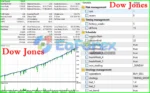 ScalpAuT EA Backtest Results