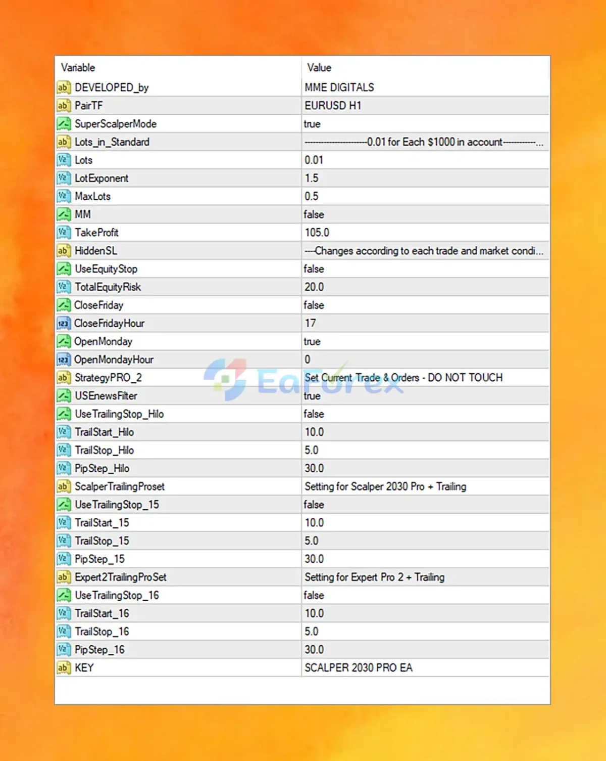 Scalper 2030 PRO EA MT4 setting