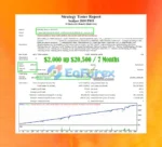 Scalper 2030 PRO EA Review