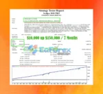 Scalper 2030 PRO Review