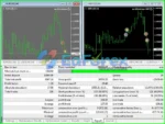 Schrodinger trading machine EA MT4 Backtest