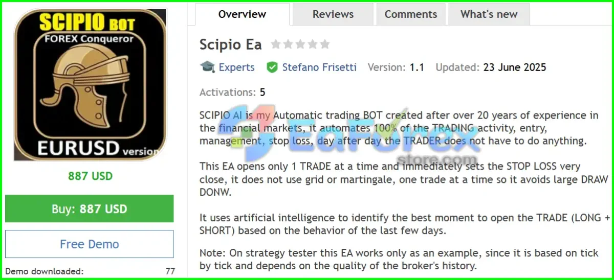 Scipio EA MT4 Overview