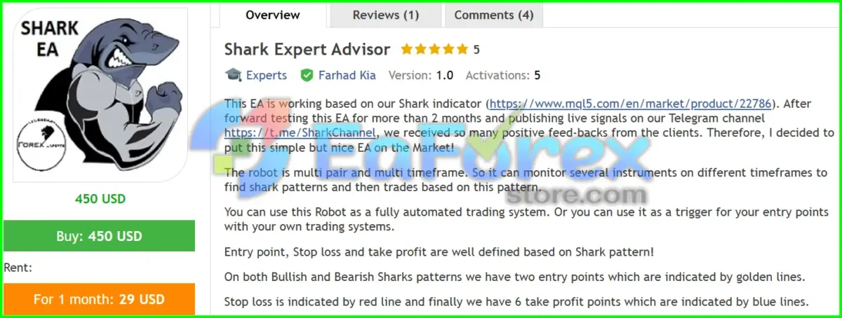 Shark Expert Advisor MT4 Overview