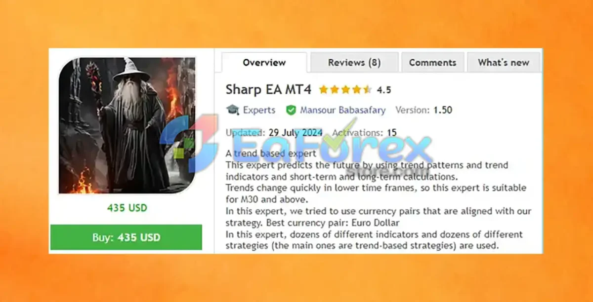 Sharp EA MT4 Overview