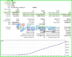 Silicon Ex EA Backtest Results