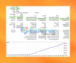 Silicon Ex EA Backtest Results