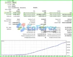 Silicon Ex EA MT4 Backtest Results